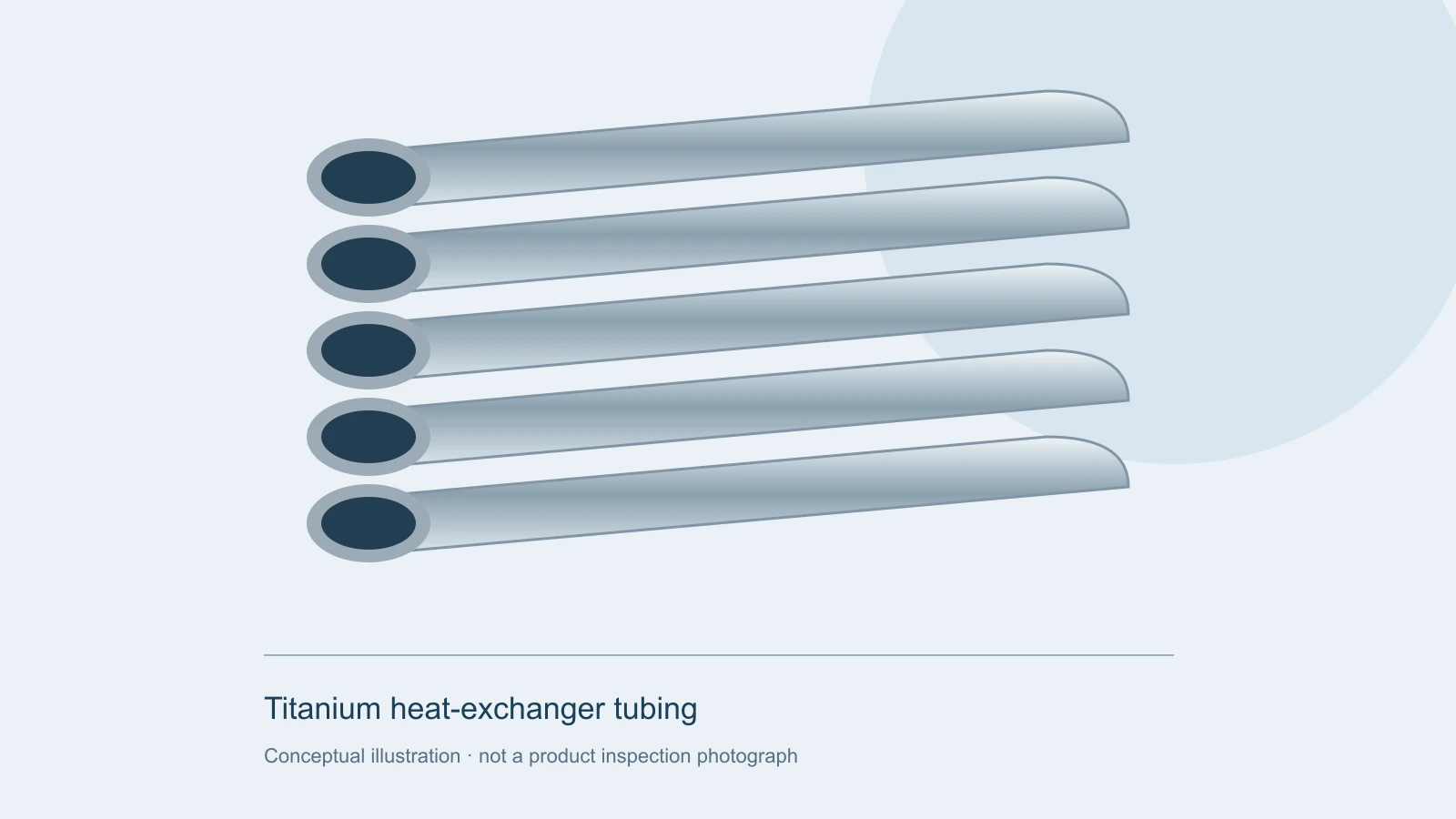 Conceptual illustration of titanium heat-exchanger tubes; not an inspection photograph